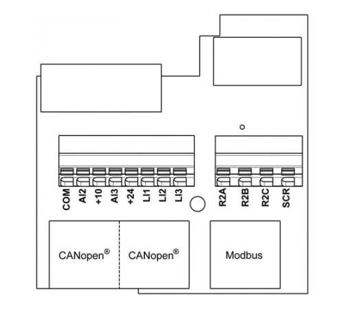 Карта коммуникационная CANOPEN DASY CHAIN